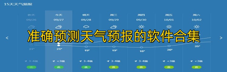 准确预测天气预报的软件合集