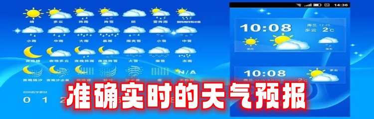 准确实时的天气预报