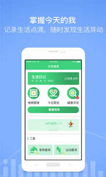 自我保健