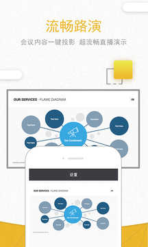 一键投影官方版
