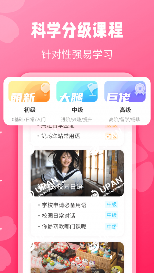寿司日语学习