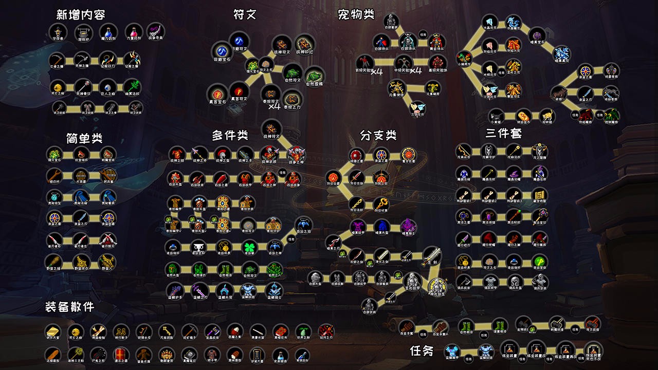 冒险日记厄运之神版