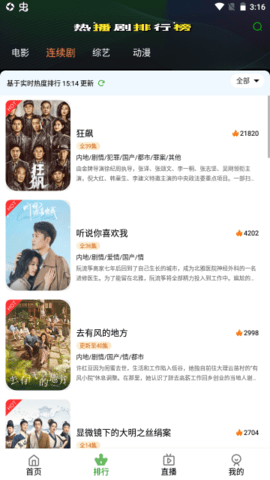 4K时代影视