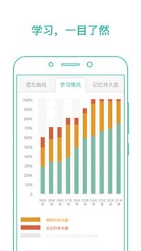 墨墨背单词