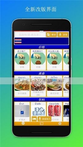 泰语翻译通