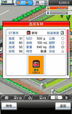 方程式赛车2