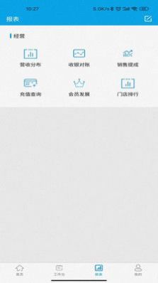 商国润达店铺管理