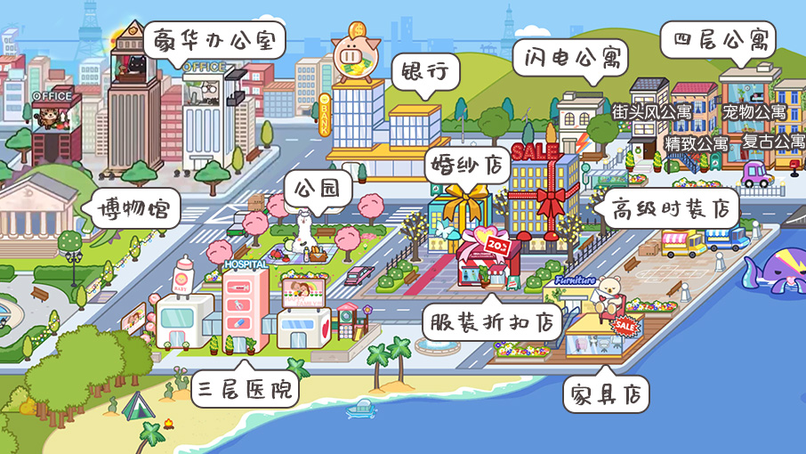 米加小镇世界超市自建房