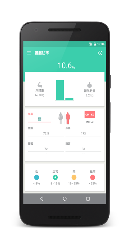 科学卡路里计算器