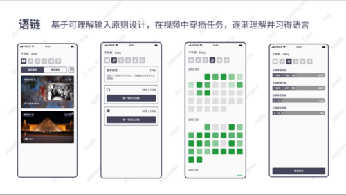 语链