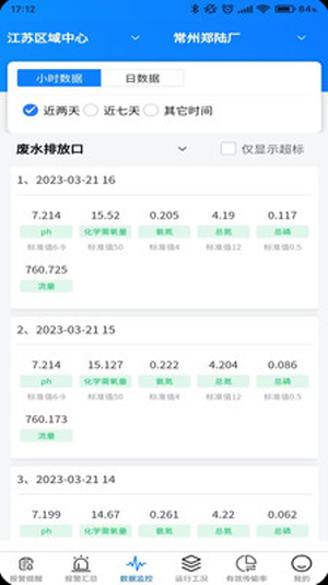 光大水务环保监控
