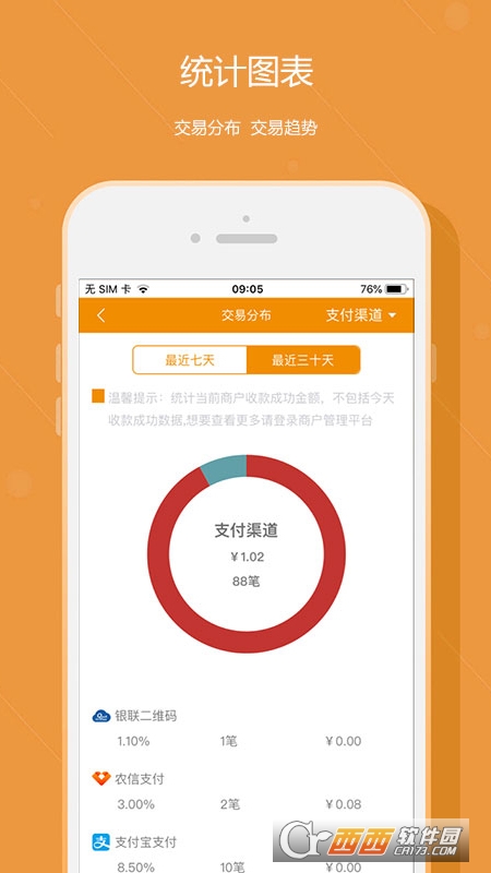 悦农e付收银台