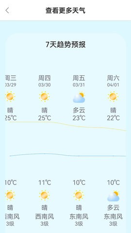 小智天气