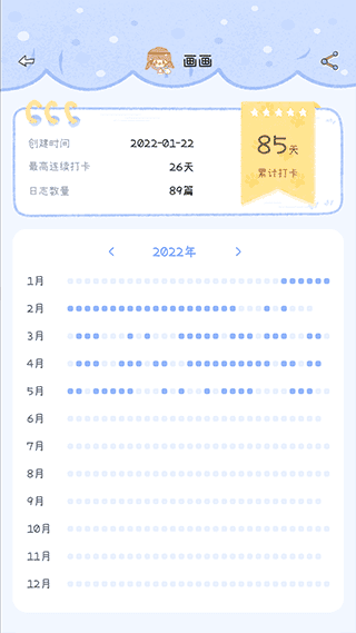 点点时光