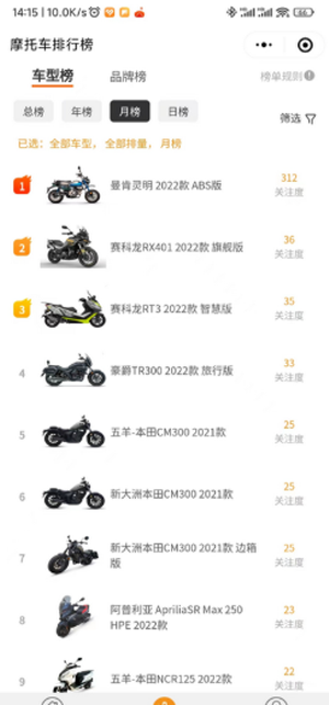 摩托车排行榜