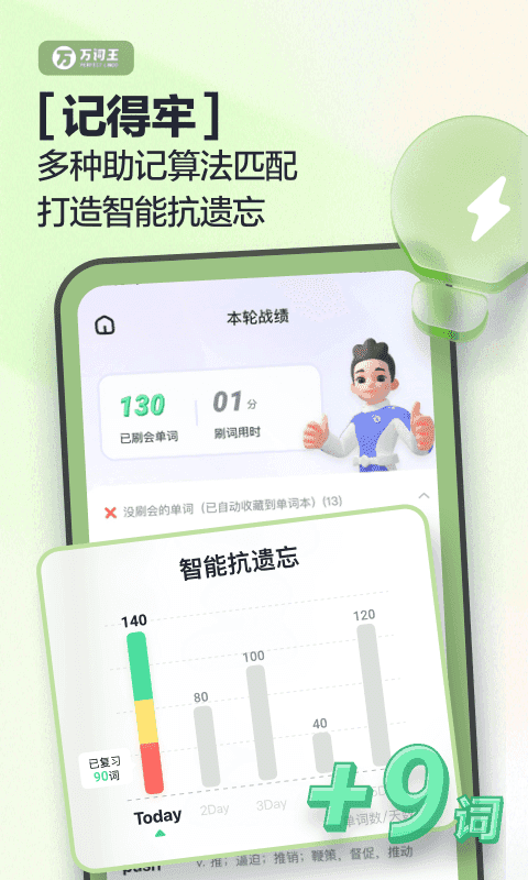 万词王