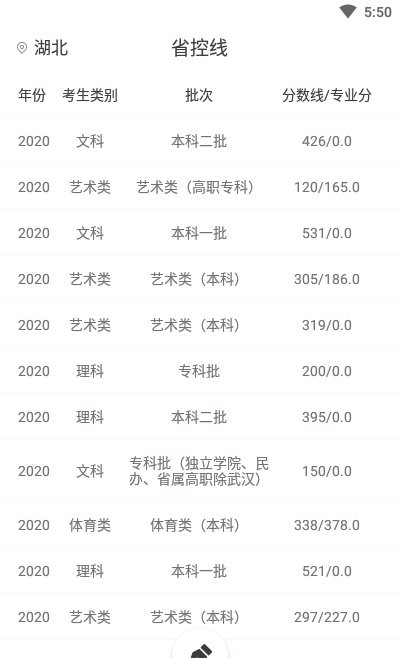 高考志愿轻松填