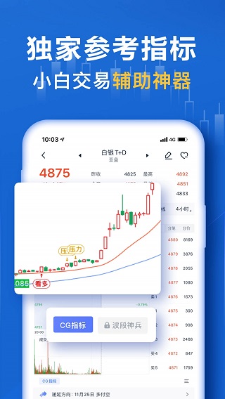 口袋贵金属