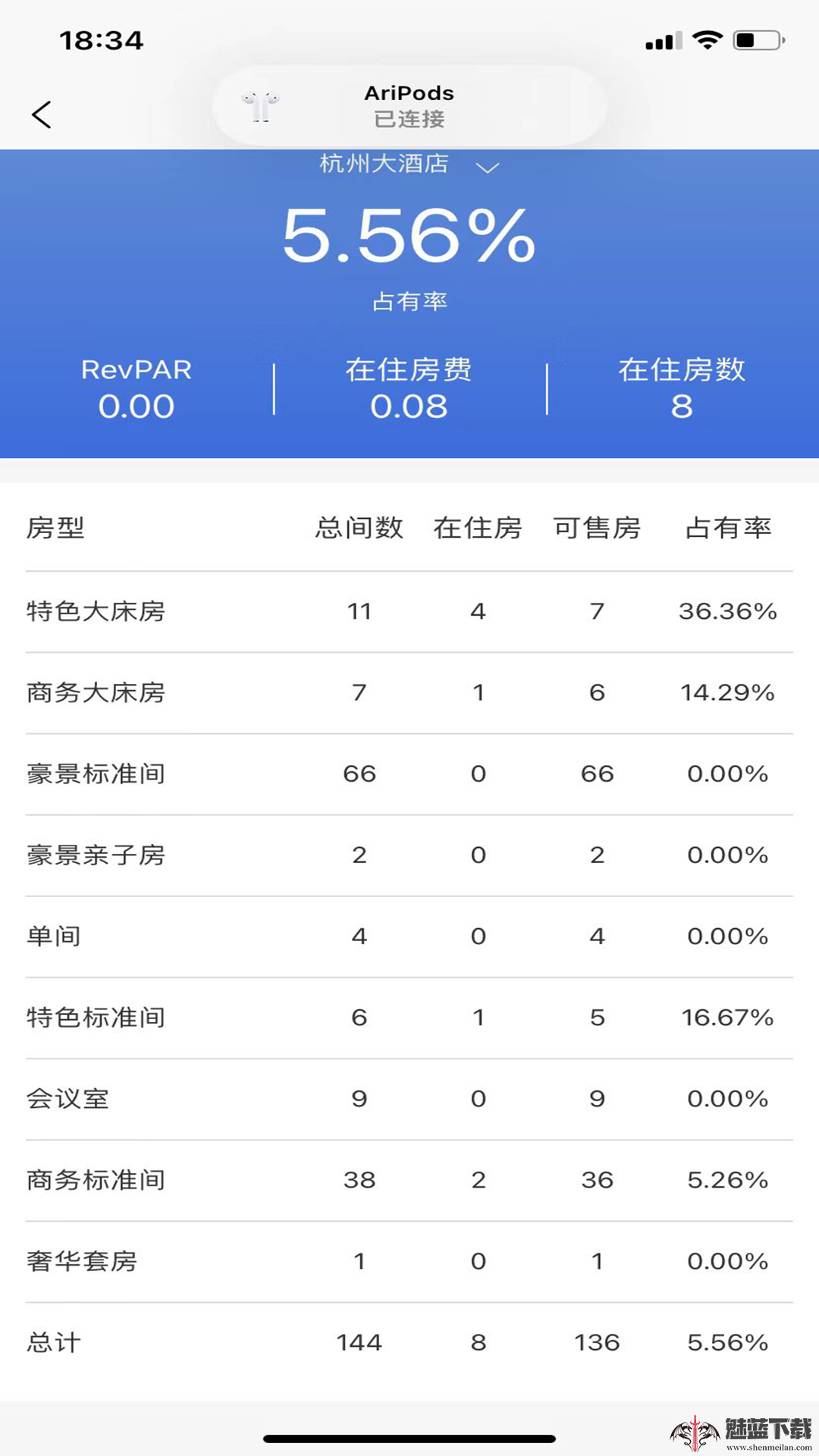 明软酒店管理系统