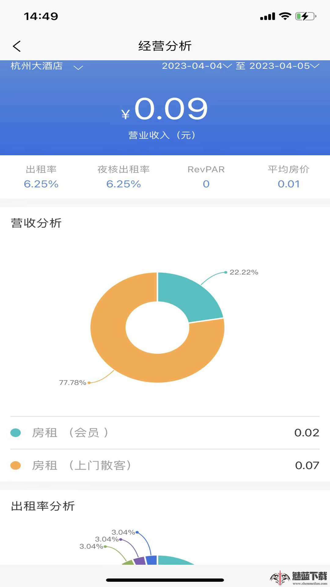 明软酒店管理系统