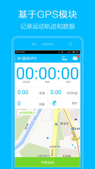 益动GPS