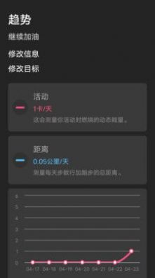 大家爱健身记