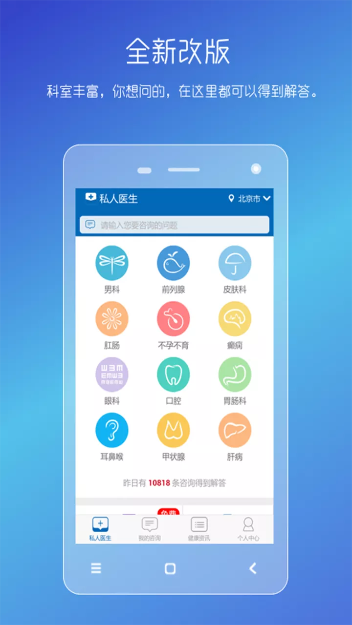 男士私人医生图4