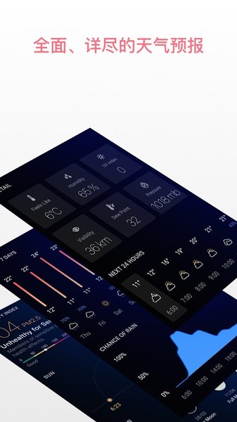 TodayWeather高级版