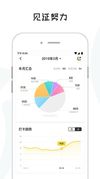 小目标随手打卡