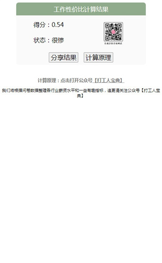 工作性价比计算器