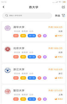 育鸟飞ai志愿填报