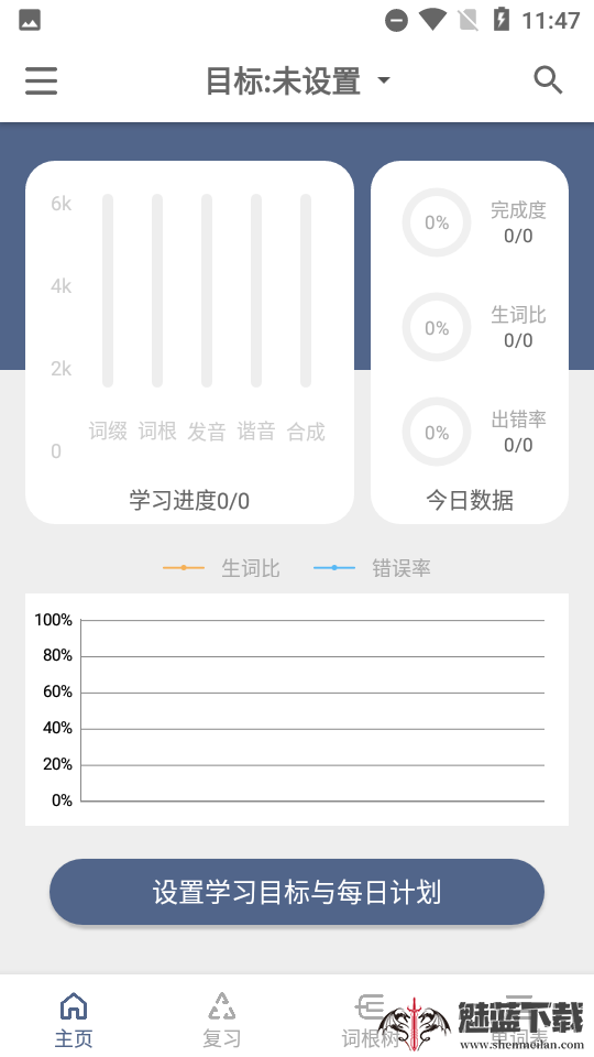 词根单词