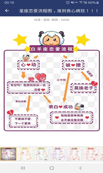星座缘分说图2