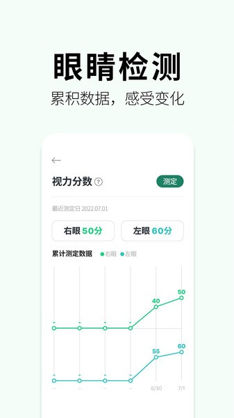奥图视眼保仪