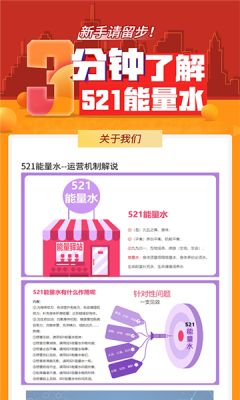能量驿站