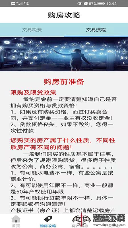 置业者