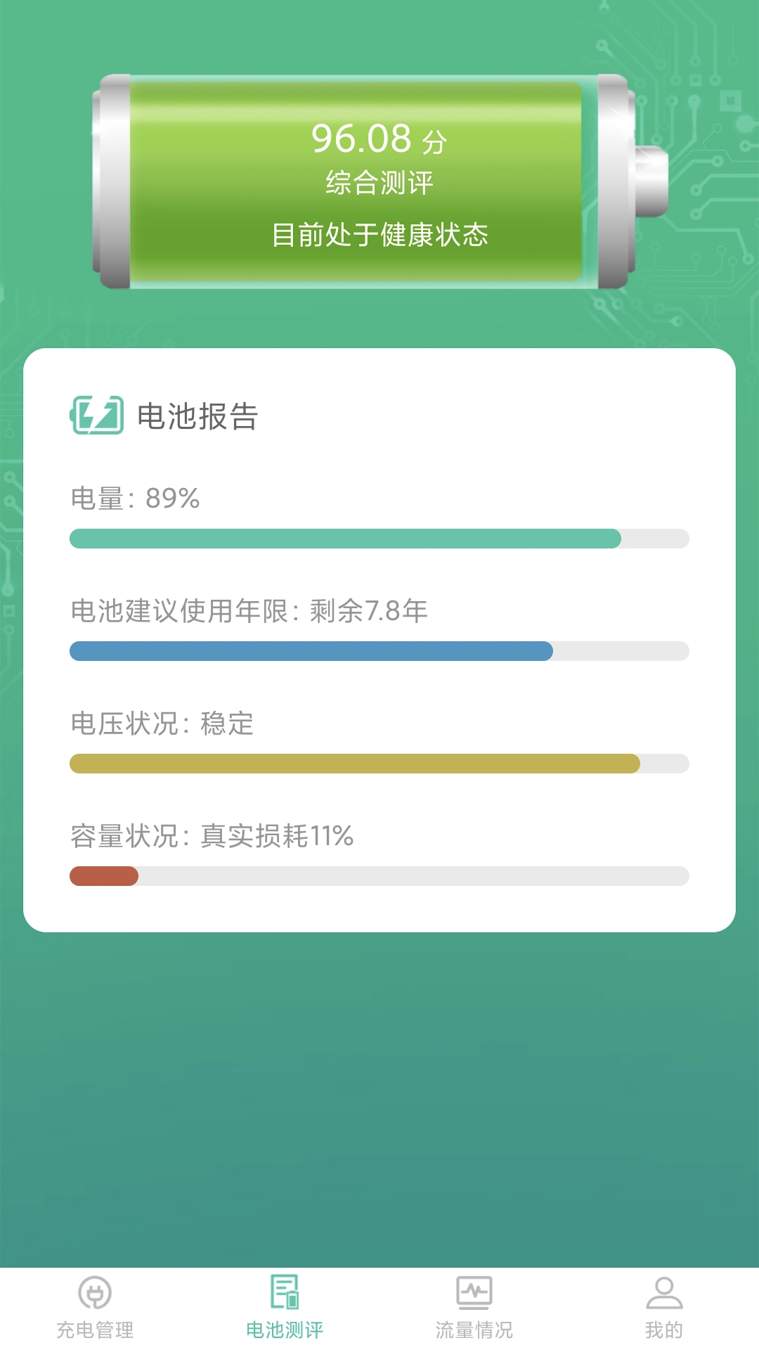 石里充电