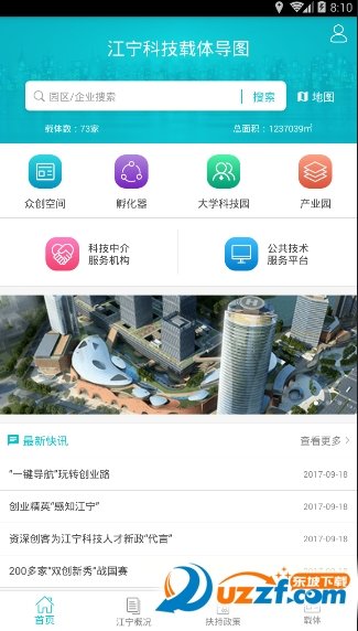 科创载体导图