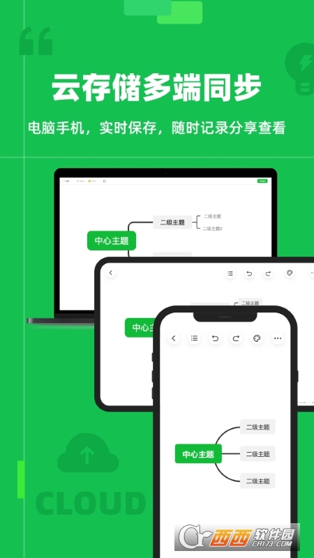 知犀思维导图