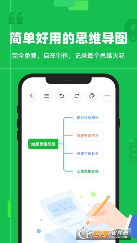 知犀思维导图