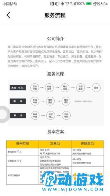 富易当