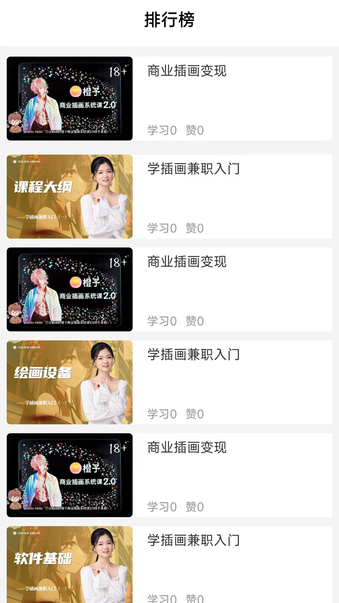 小猫插画兼职教学教程