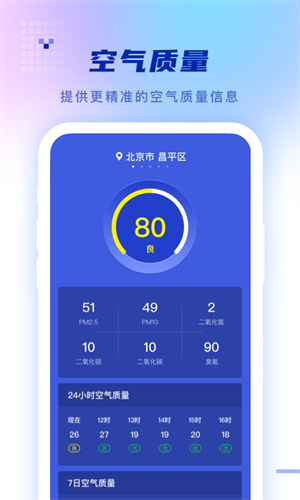 心怡天气预报