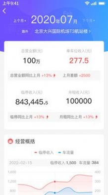 速驿客停车场管理