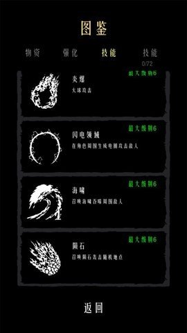 肉鸽生存