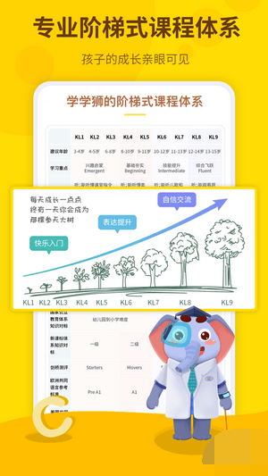 学学狮