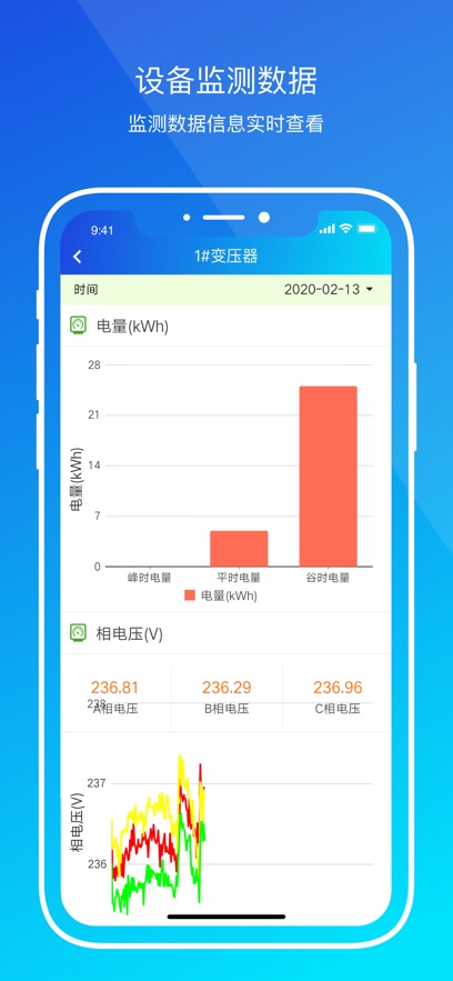 粤能投
