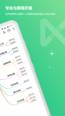 MindMaster思维导图