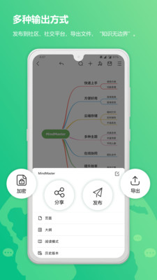 MindMaster思维导图