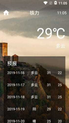 上风天气图2